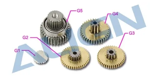 ALIGN - DS425M servo převody | Pouze dnes