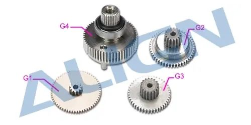 ALIGN - BL855H servo převody - Nízká cena